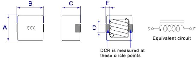 Wire Wound Chip Inductor ACLS Series