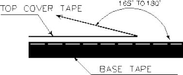 Wire Wound Chip Inductor ACLS Series