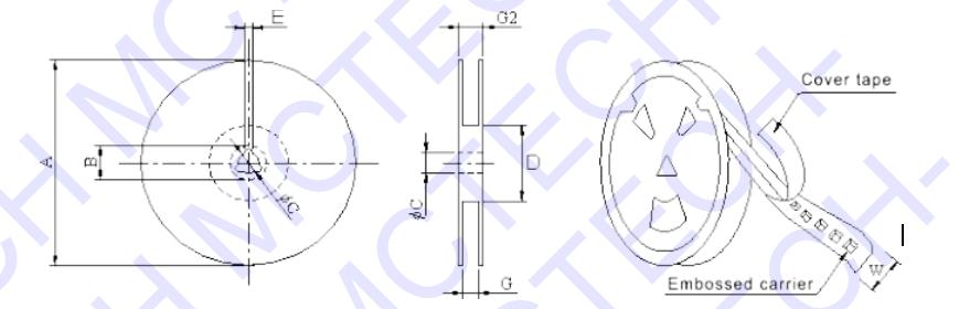 Flat Wire Inductor S Series