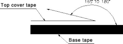 Flat Wire Inductor S Series