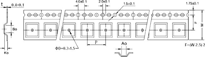 Flat Wire Inductor SB Series