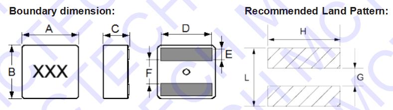 Chip Inductor TSB Series
