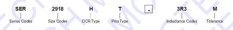 Inductor SER2800 2900 Series