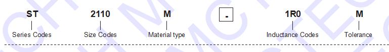 Inductor ST Series
