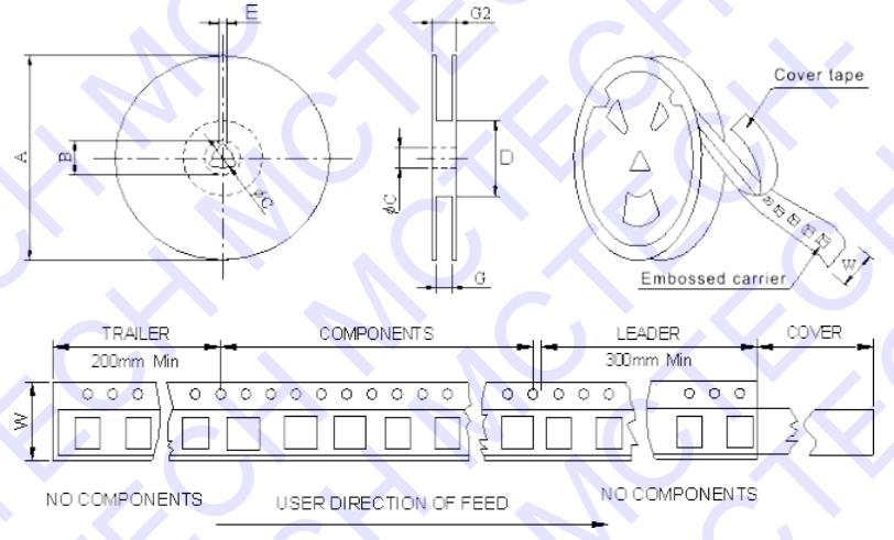 Inductor ASMG Series