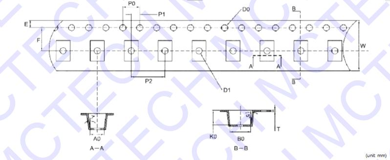 Inductor ASPL Series