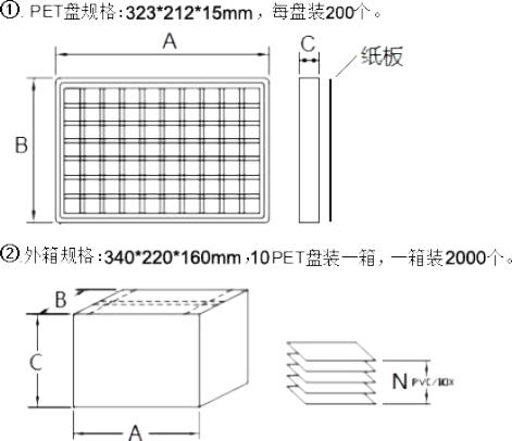 Inductor DS Series