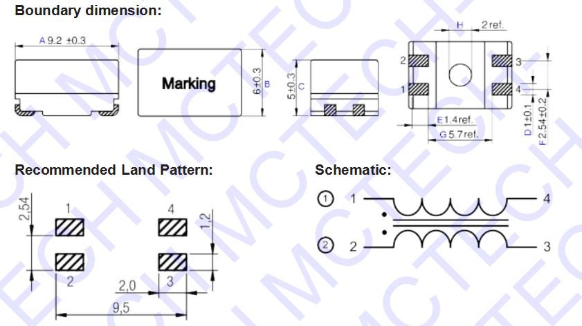 Inductor SBCM0905 Series