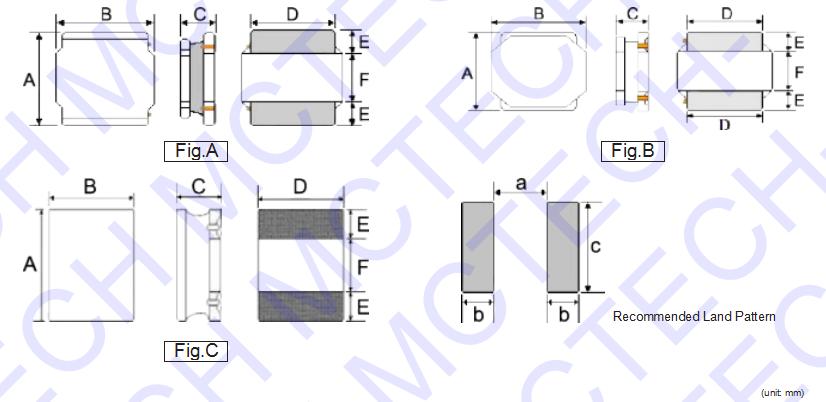 Inductor SNR Series