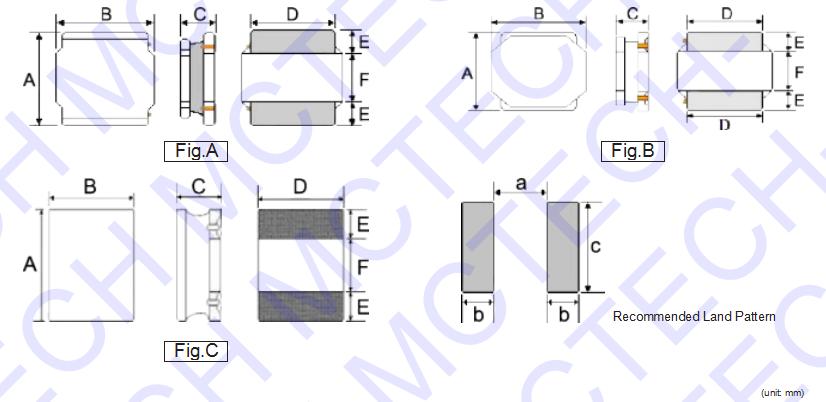 Inductor SNR Series