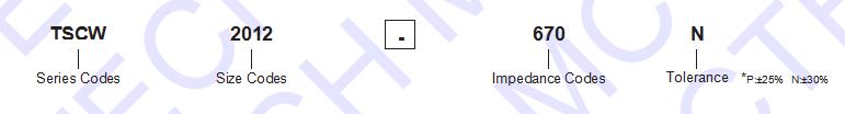 Inductor TSCW Series