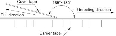 Inductor ASFB Series