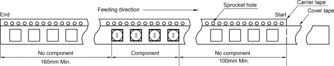 Inductor ASFB Series