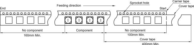 Inductor ASRH Series